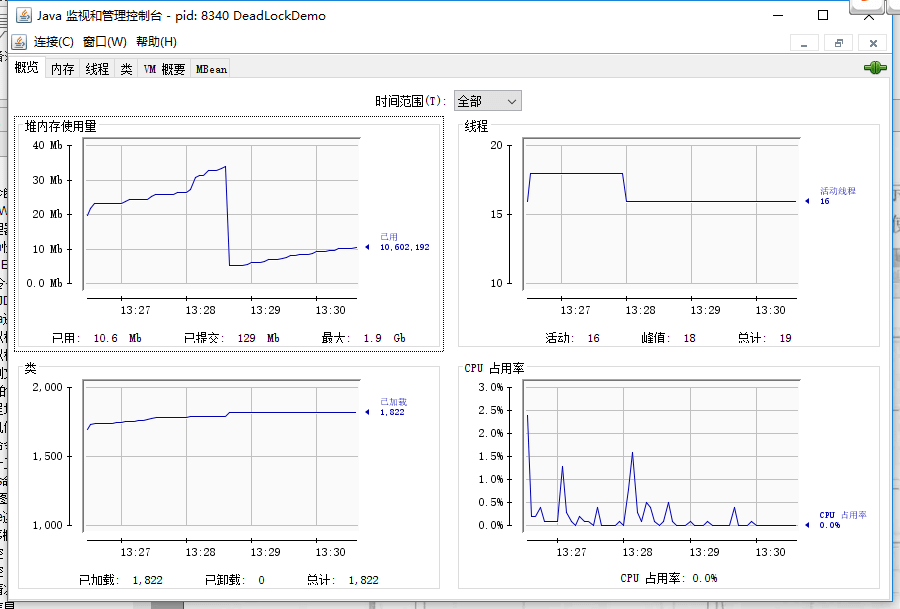 Xem tổng quan Java program