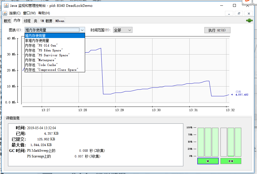 Memory monitoring
