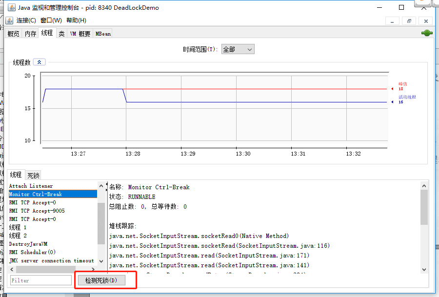 Thread monitoring